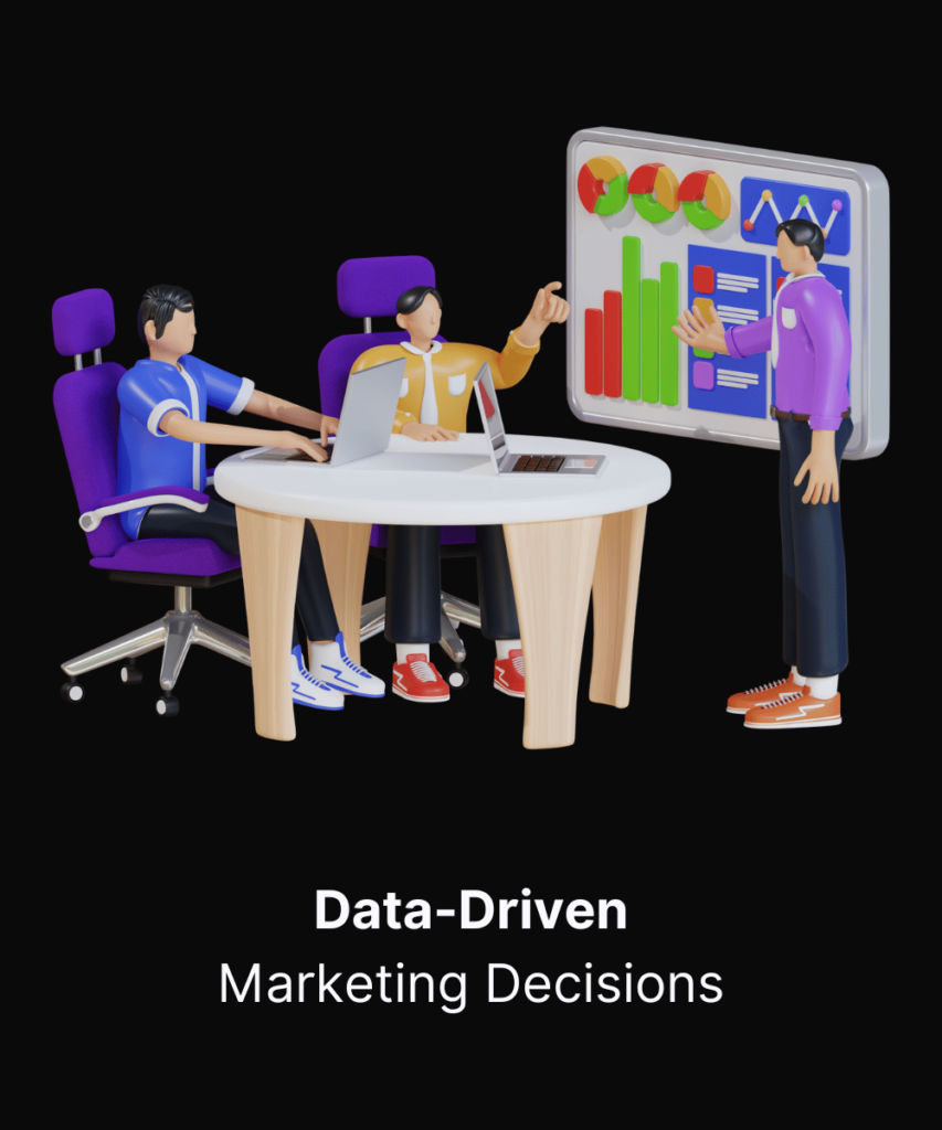 Data-Driven Marketing Decisions - B2B Marketing Solutions - Openthrive